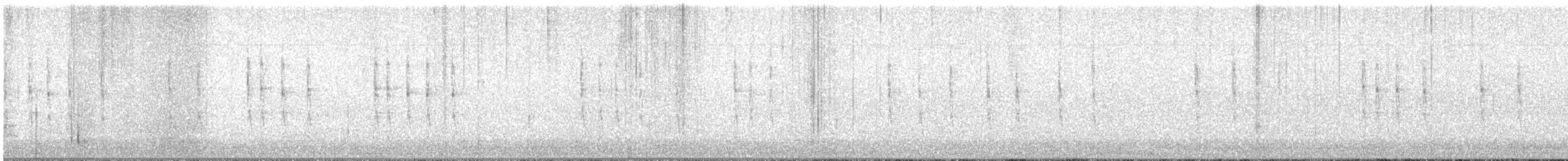 Winter Wren - ML644553766