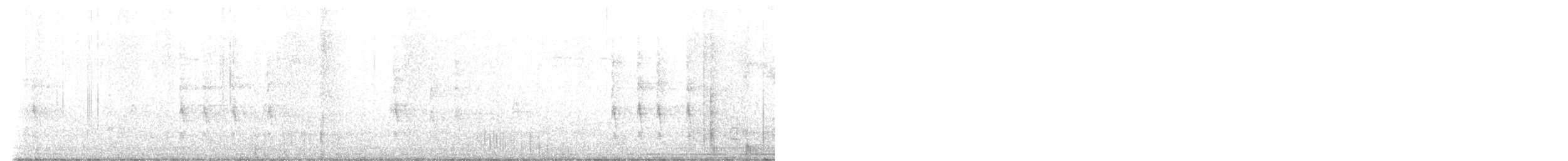 Winter Wren - ML644559588