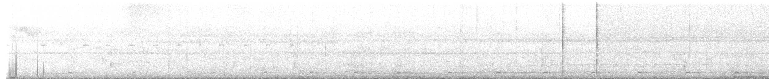 Coppersmith Barbet - ML644563294