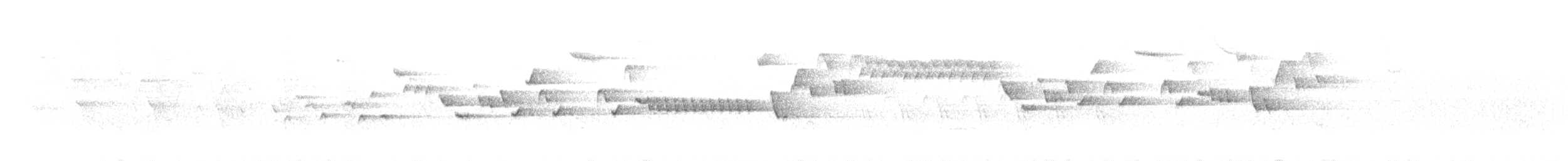 Winter Wren - ML644571312