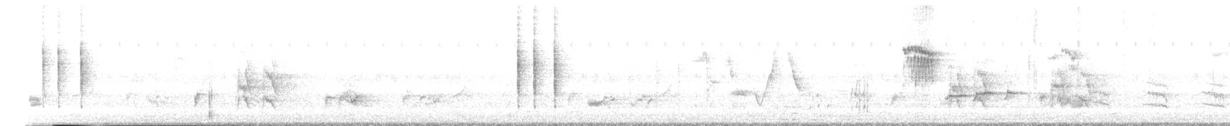 Blue-throated Flycatcher - ML644574608