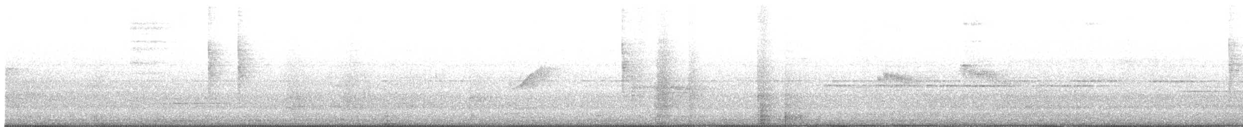 Blue-throated Flycatcher - ML644575441