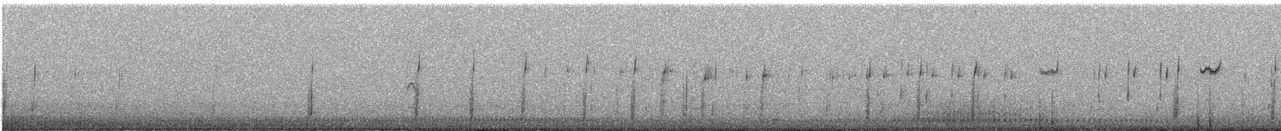 Band-winged Nightjar - ML644579520