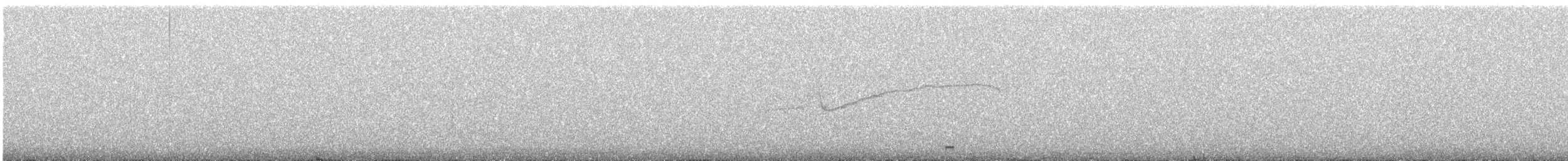 Band-winged Nightjar - ML644579526