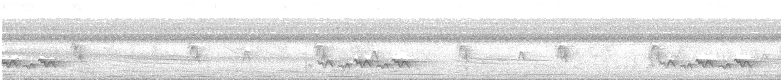 Rufous-browed Peppershrike - ML644584782