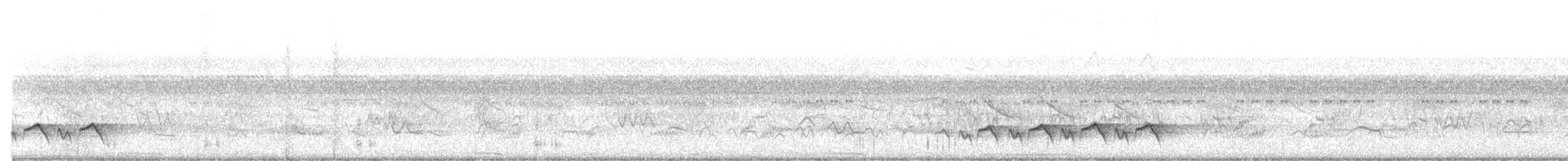 Rufous-browed Peppershrike - ML644586546