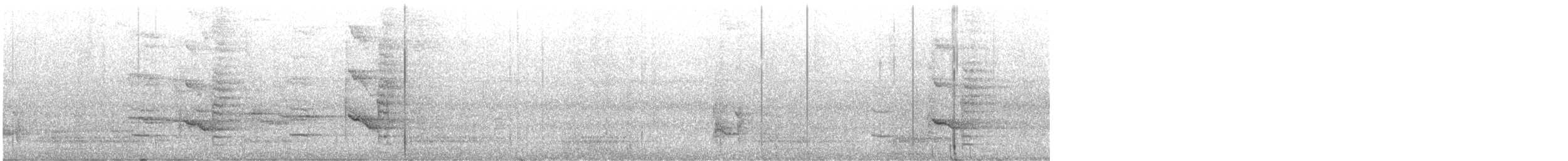 Brown-hooded Parrot - ML644588059