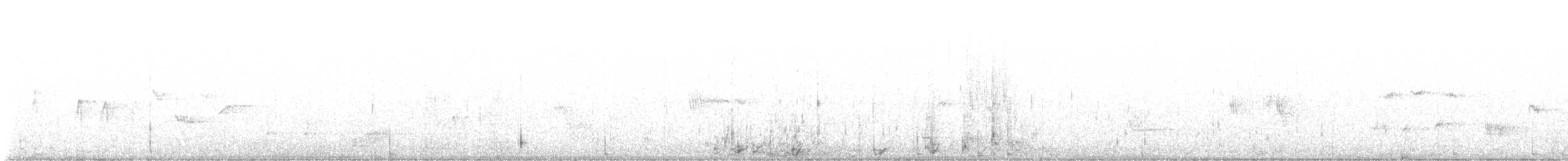 American Dipper - ML644592682