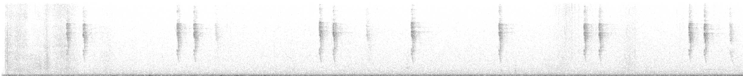 Pacific Wren - ML644599350