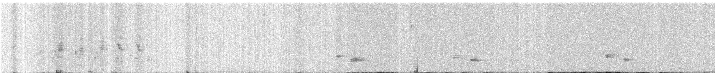 Rose-ringed Parakeet - ML644618946