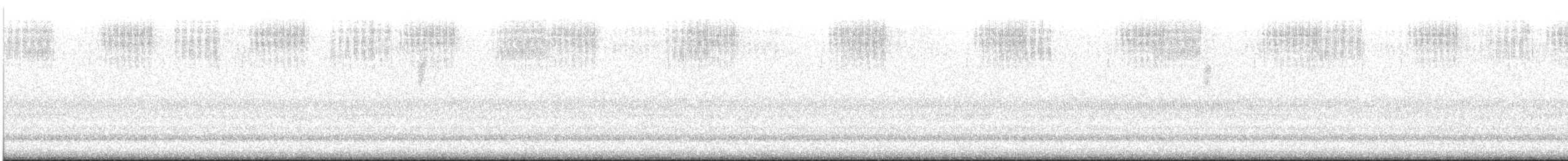 Common Yellowthroat - ML644631180