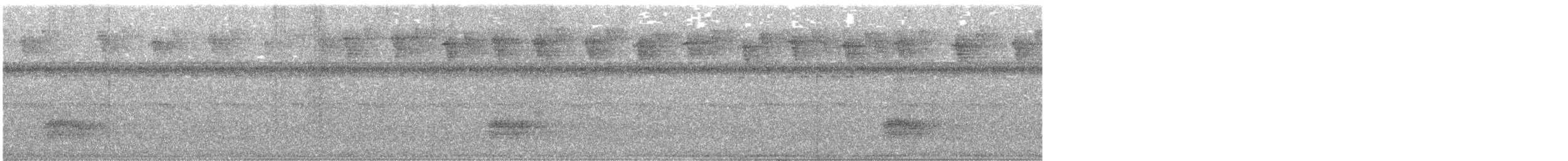 White-throated Thrush - ML644655721