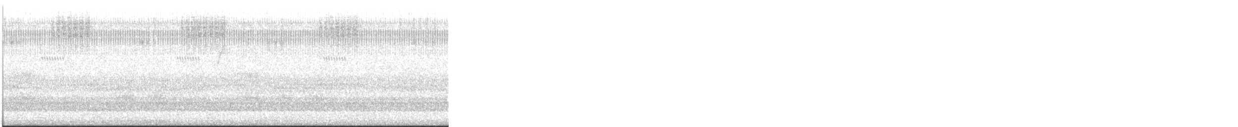 Ovenbird - ML644655909