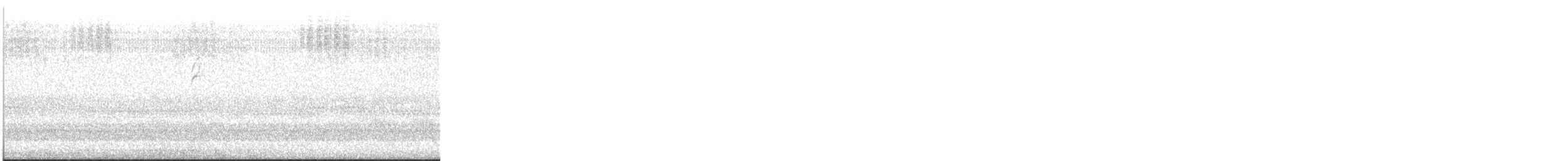 Tennessee Warbler - ML644655989