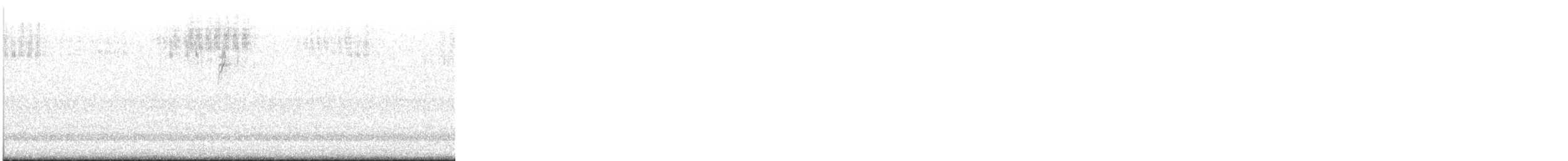 Black-throated Green Warbler - ML644656203