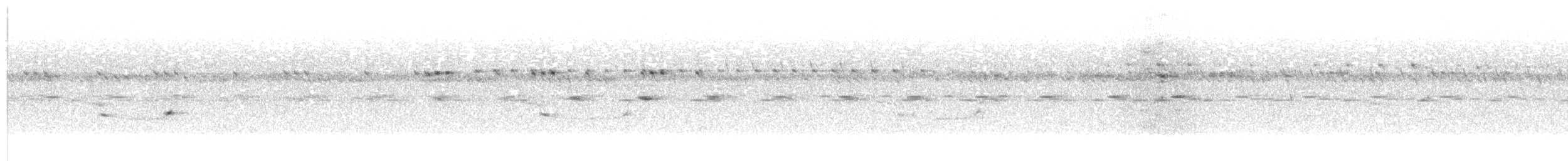 Band-winged Nightjar - ML644657411