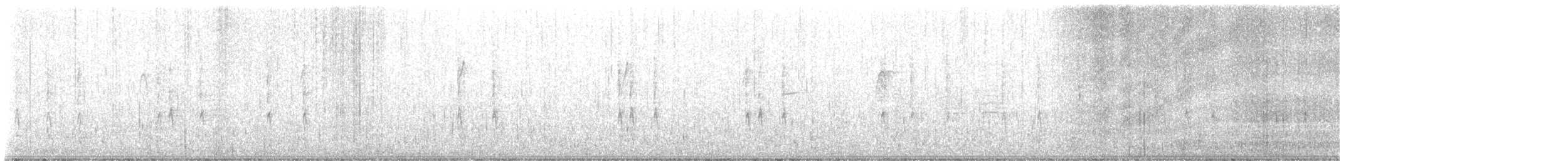 Winter Wren - ML644659643