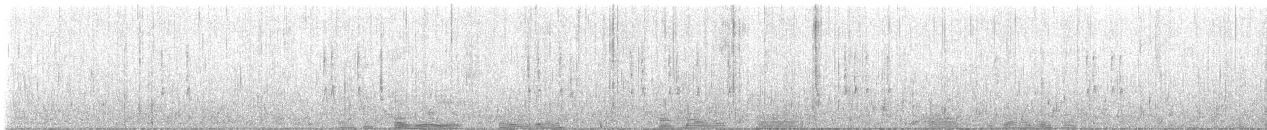 Winter Wren - ML644659752