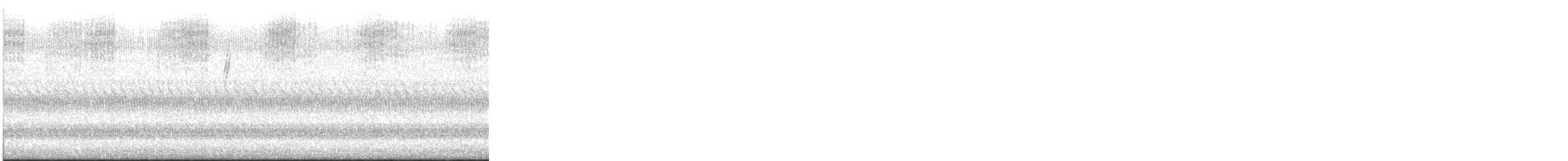 Mourning Warbler - ML644661027