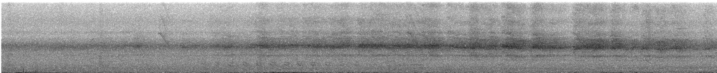 Orange-chinned Parakeet - ML644664854