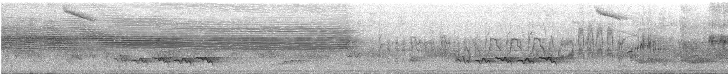 Rufous-browed Peppershrike - ML644667433