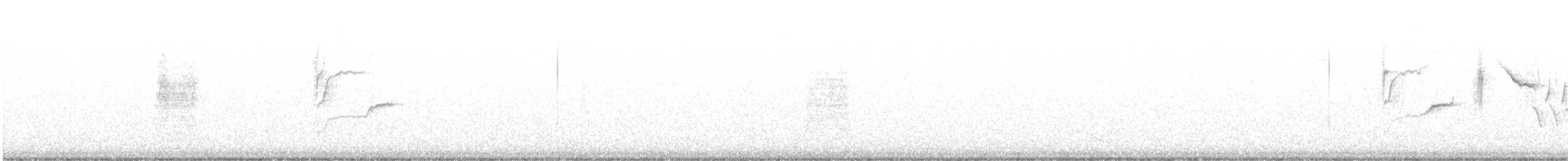 Bewick's Wren - ML644668397