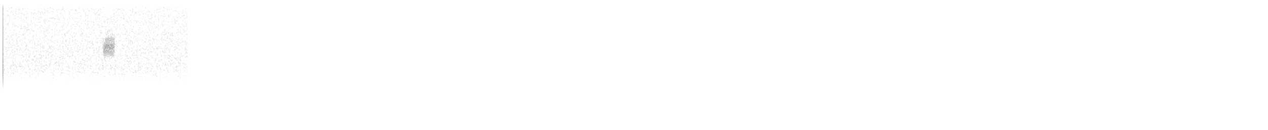 gråbrynspurv - ML644672181