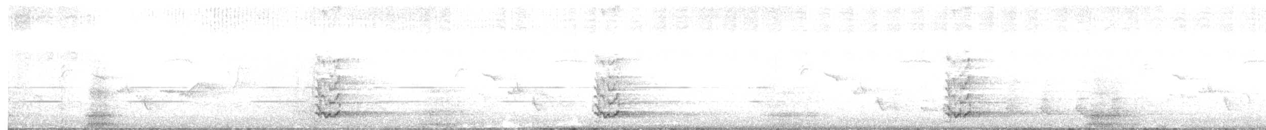 Noisy Friarbird - ML644691996