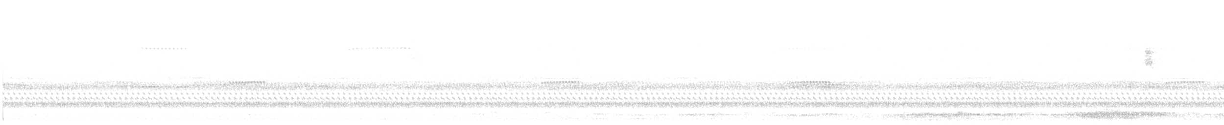 Common Yellowthroat - ML644705177