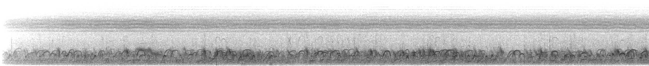 Double-banded Sandgrouse - ML644710792