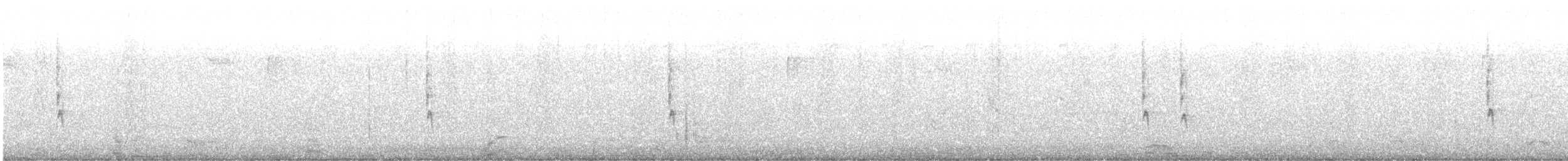 Winter Wren - ML644710906