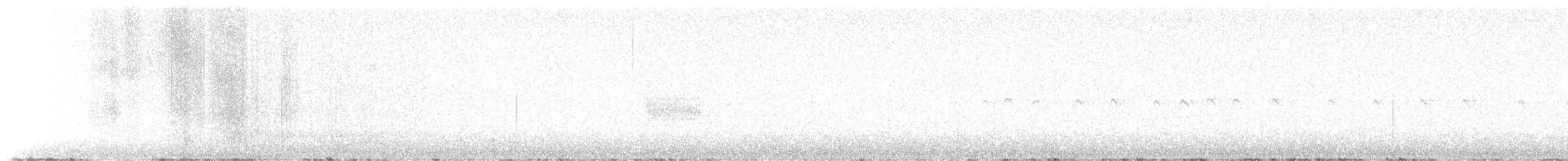 Mexican Chickadee - ML644727157