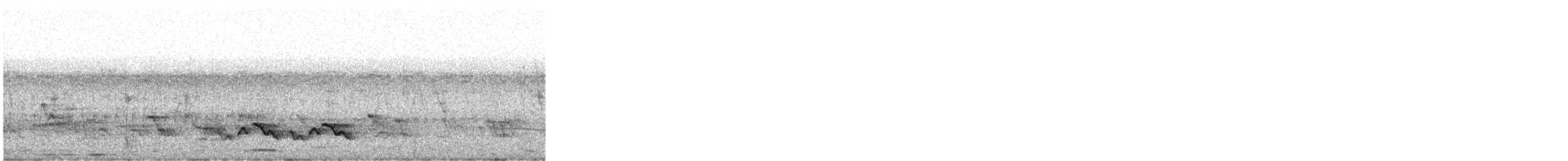 Rufous-browed Peppershrike - ML644745759