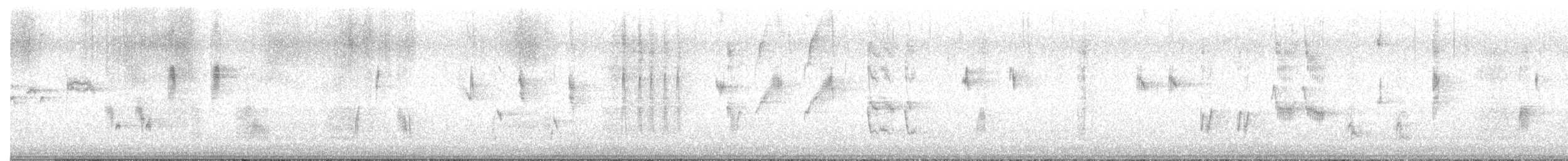 White-throated Dipper - ML644749798