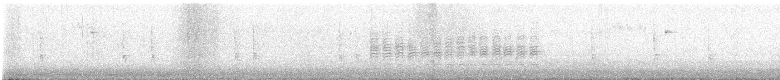 Winter Wren - ML644752232