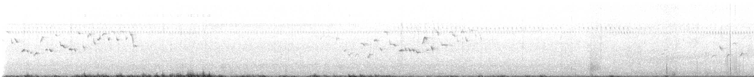 Winter Wren - ML644759256