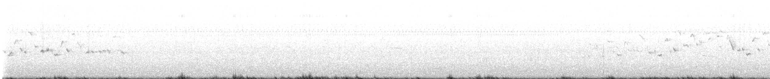 Winter Wren - ML644759257