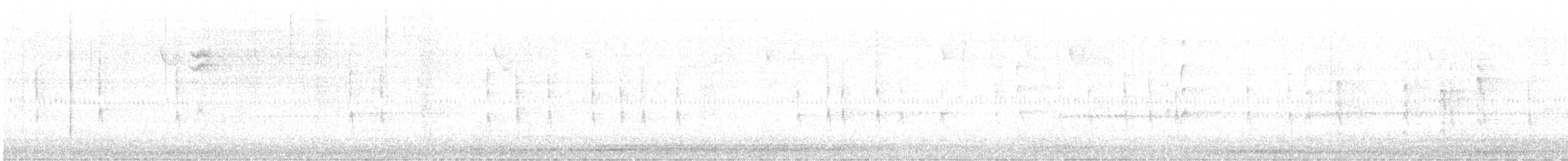 Winter Wren - ML644773533