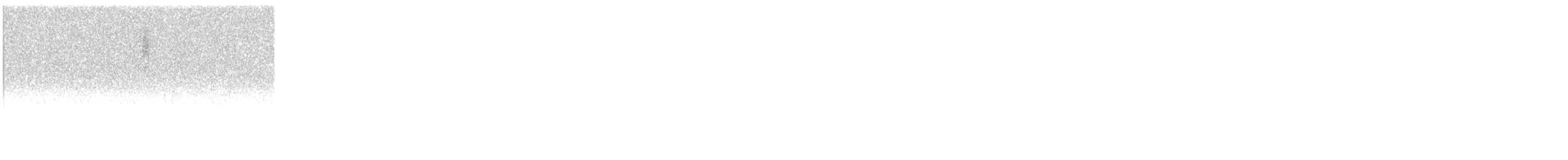 new world warbler sp. - ML644780497