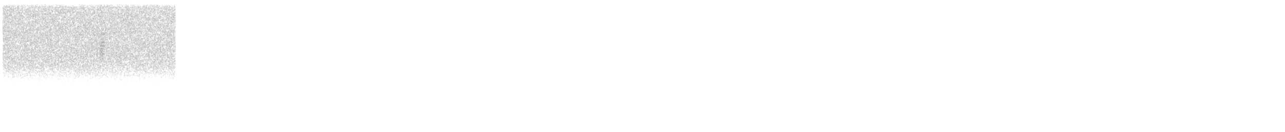 Северная желтогрудка - ML644781822