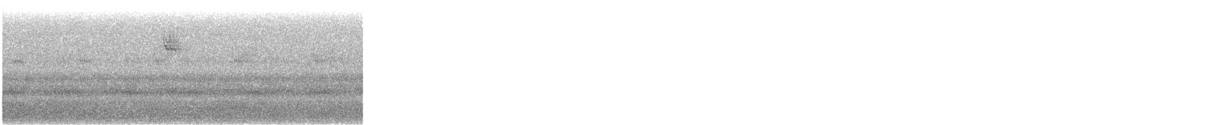 White-throated Sparrow - ML644811323