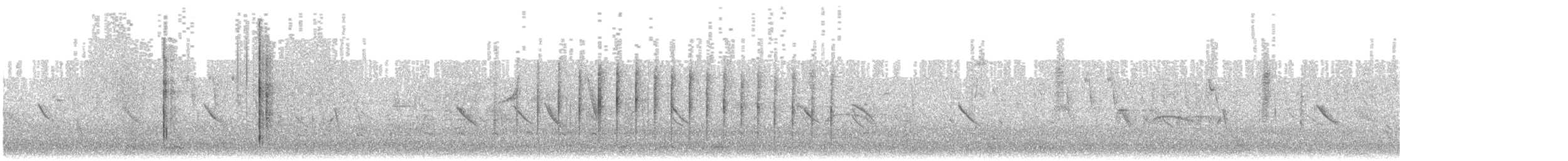 Wren-like Rushbird - ML644820770