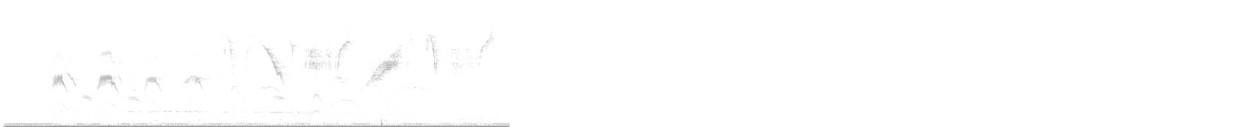 Great Kiskadee - ML644821587