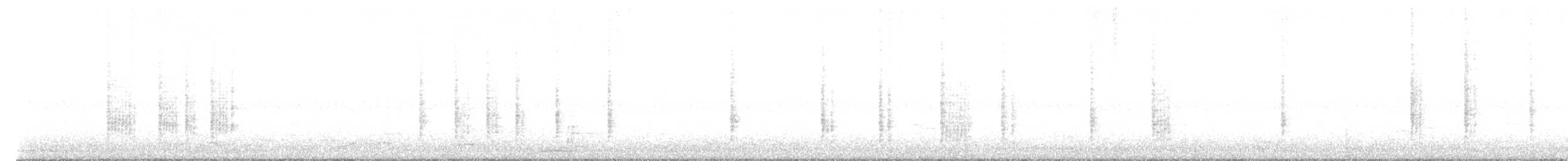 Northern House Wren - ML644830370