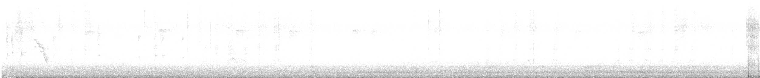 Winter Wren - ML644833749