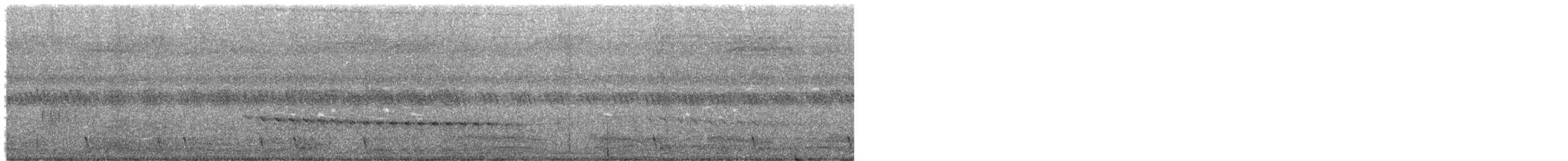 White-throated Kingfisher - ML644833961