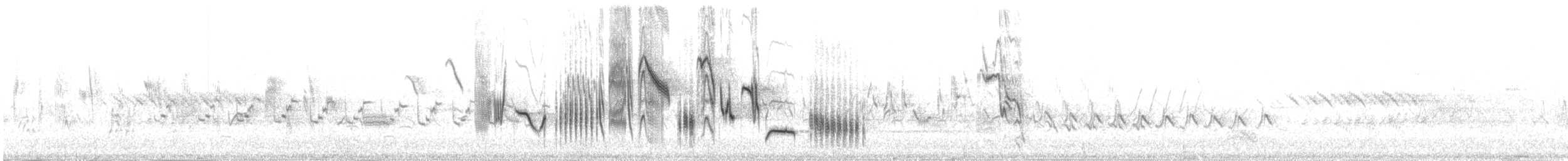 White-throated Robin - ML644843170