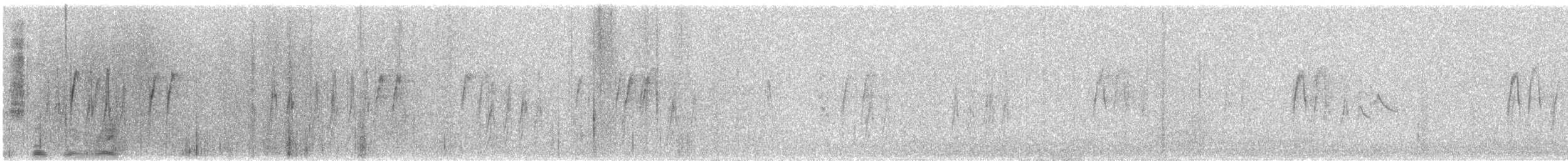 Gray-hooded Parakeet - ML644847602