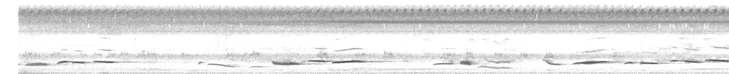 Малабарская синяя птица - ML644852235