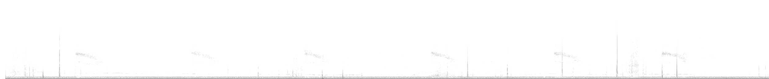 Moustached Wren - ML644865693